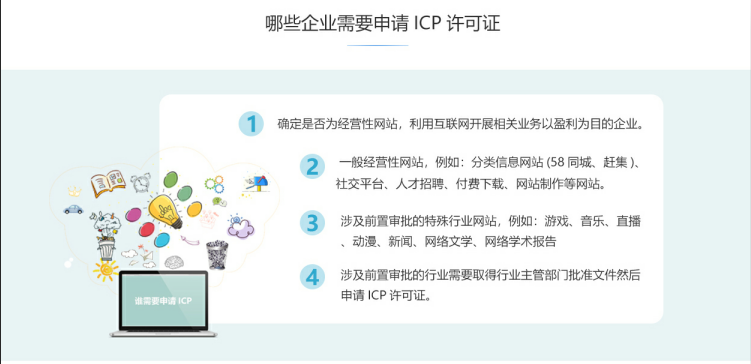 富阳ICP牌照、ICP许可证办理流程